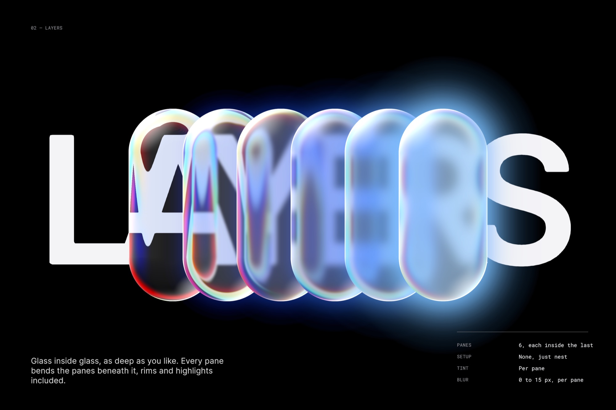 Six glass pills, each nested inside the last, fanned across the word LAYERS on black, blurring more with each pane.