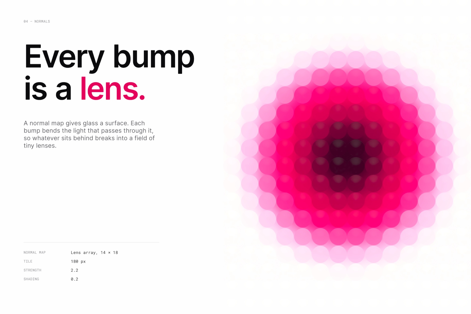 A lens-array normal map breaking a magenta blob into a grid of tiny lenses.